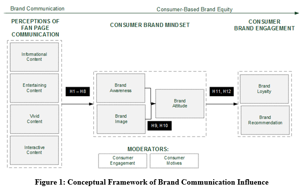 4d Branding Thomas Gad Pdf Download